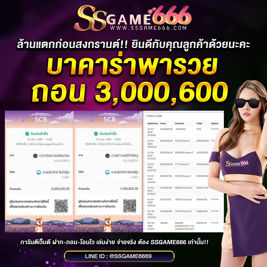 168 สล็อต เว็บตรงคาสิโนออนไลน์ ระบบทันสมัย ดึงดูดใจทุกการเดิมพัน