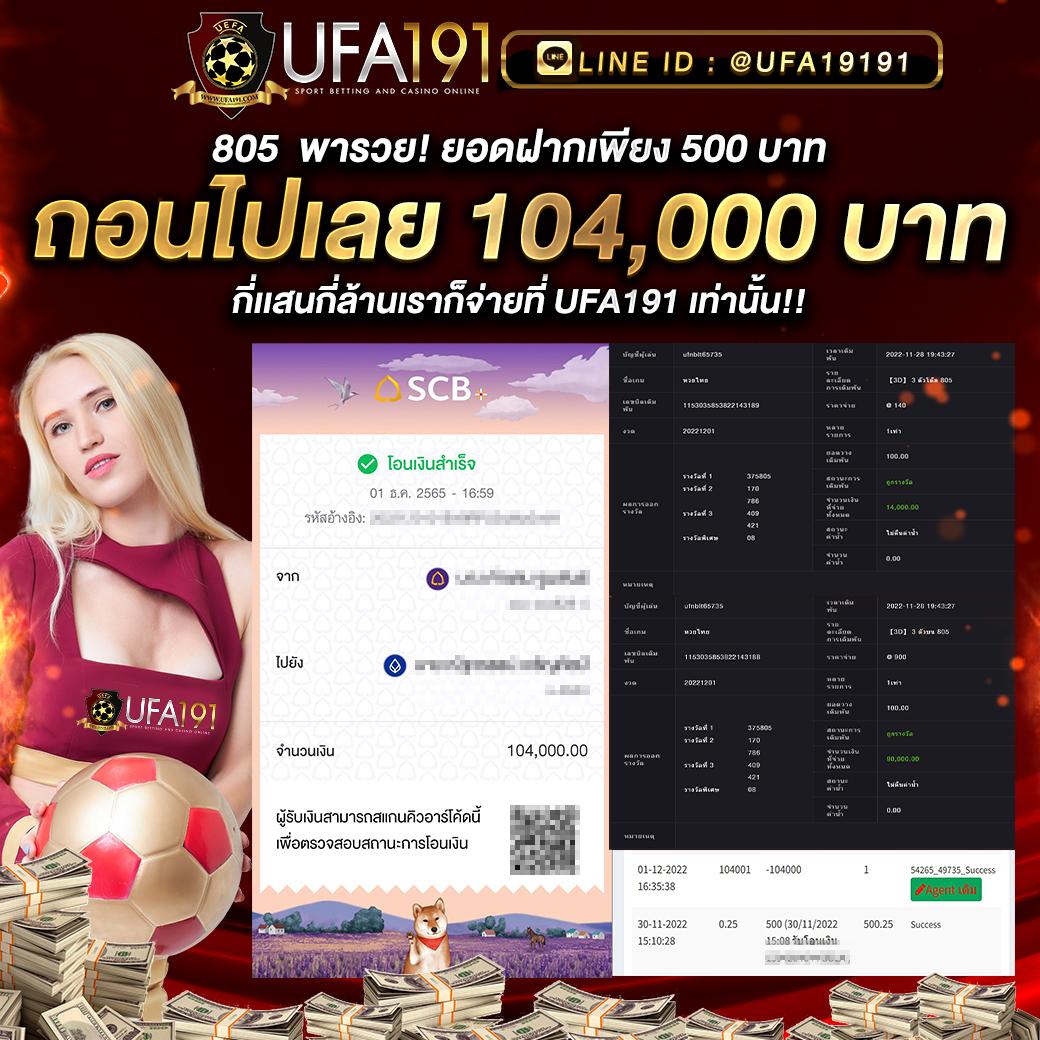 333 สล็อต เกมคาสิโนออนไลน์ยอดนิยม 2024 เล่นง่ายได้เงินจริง
