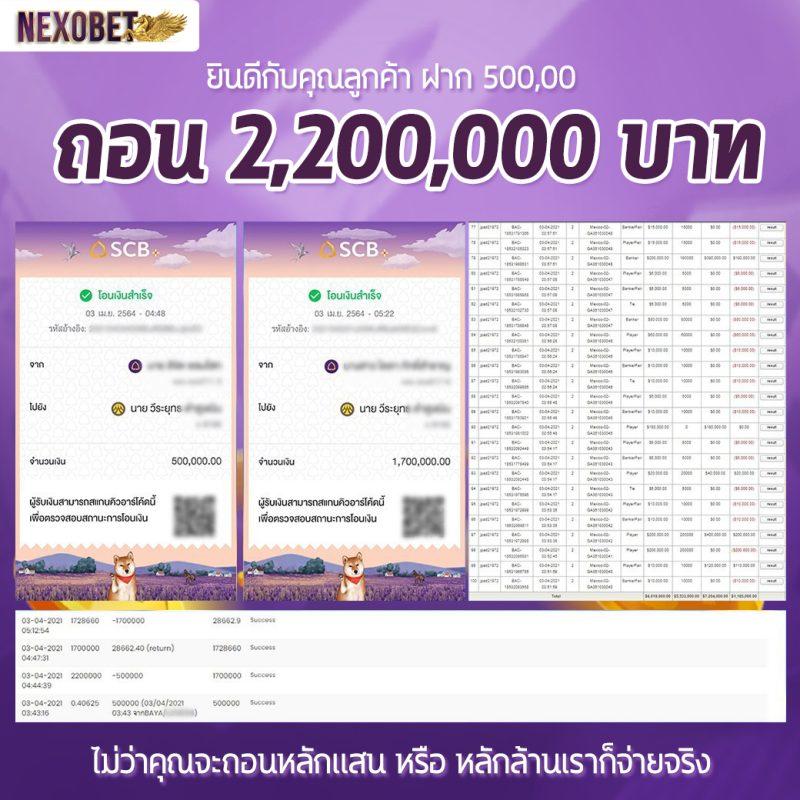 7 m คาสิโนออนไลน์อันดับหนึ่ง ครบวงจร สล็อต แทงบอล เล่นง่าย ปลอดภัย