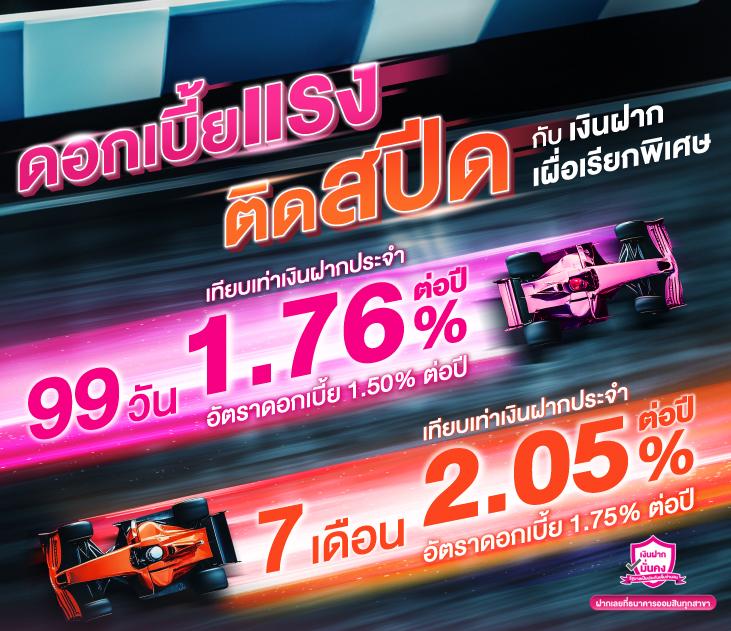 7m ผล บอล สด เช็คสด พร้อมเทคนิคทำเงินในคาสิโนออนไลน์ล่าสุด