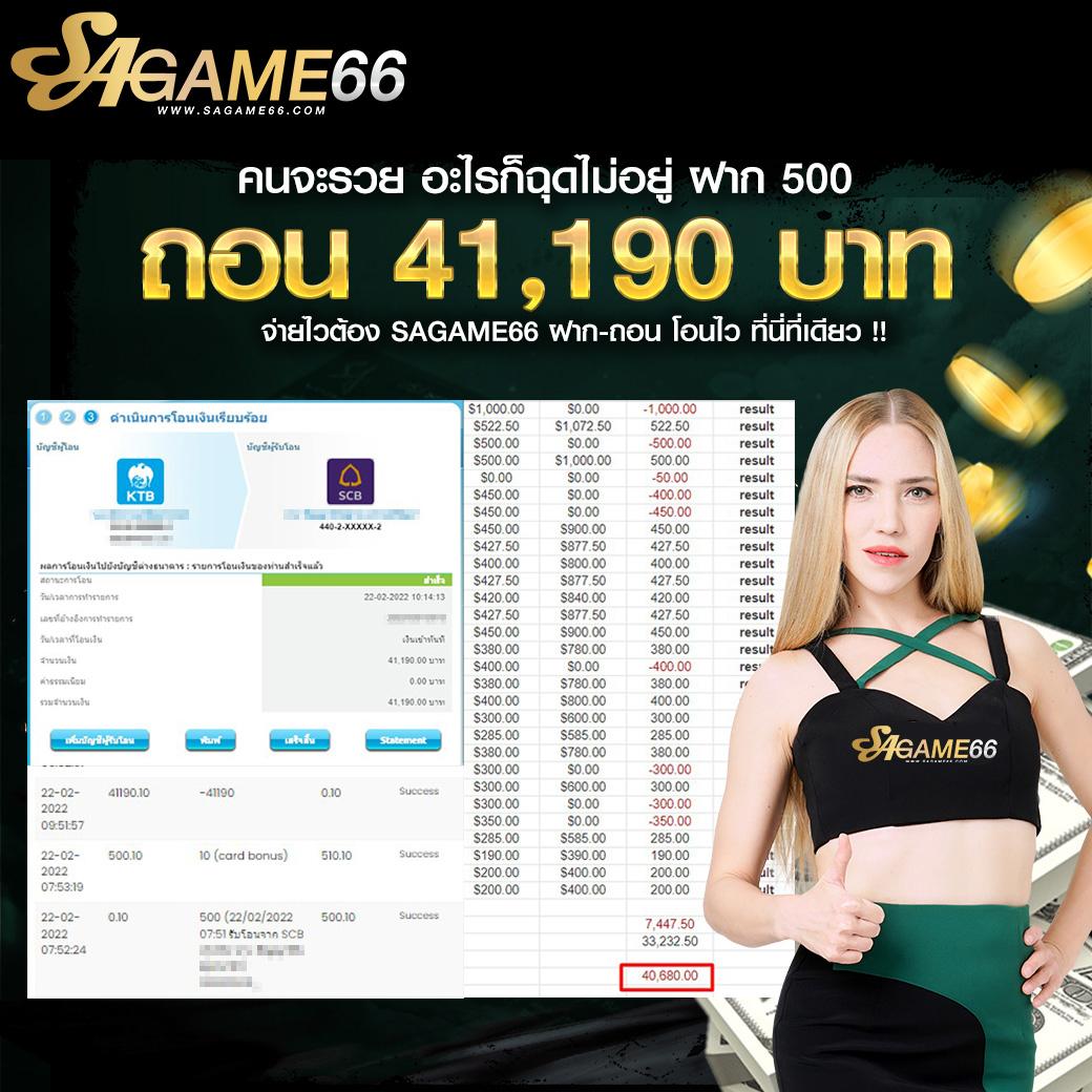 BetflixSlot คาสิโนออนไลน์อันดับหนึ่ง พร้อมโปรโมชั่นเด็ดล่าสุด