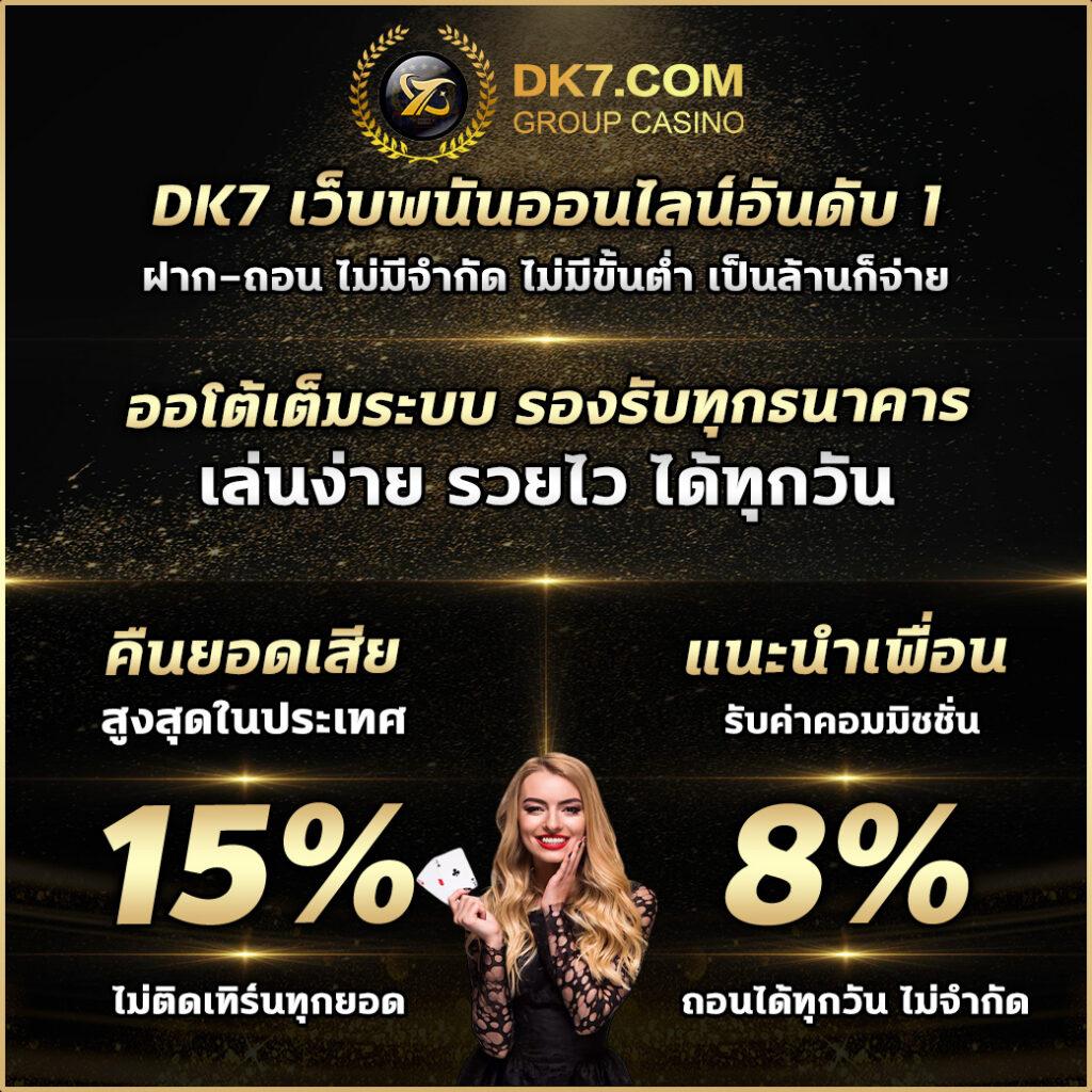Dragon Gaming คาสิโนครบวงจร สล็อต บาคาร่า ระบบทันสมัยที่สุด