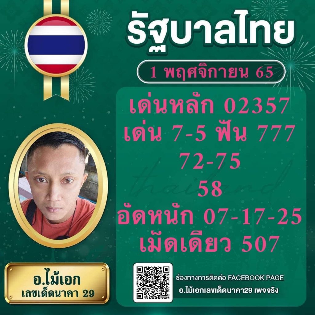 Red 777 PG คาสิโนอันดับหนึ่ง พร้อมเกมเจ๋งสุดในไทย