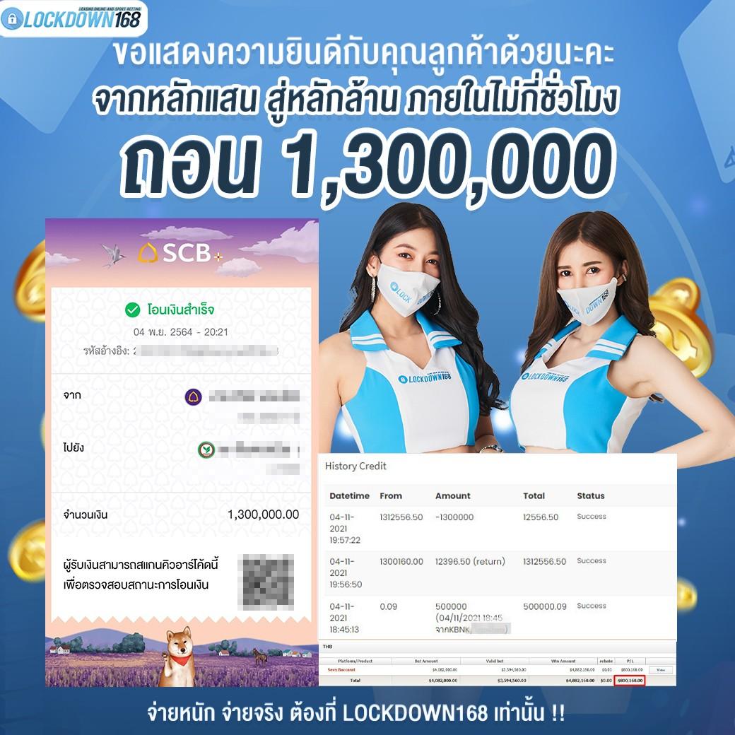 SPX Slot ศูนย์รวมเกมลุ้นสนุกพร้อมเทคโนโลยีล่าสุดในไทย