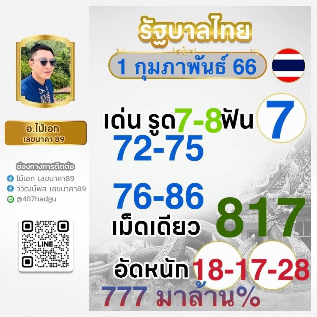 UFABET168 VIP เว็บตรง อัปเดตล่าสุด สล็อต บาคาร่า แทงบอลมั่นใจ