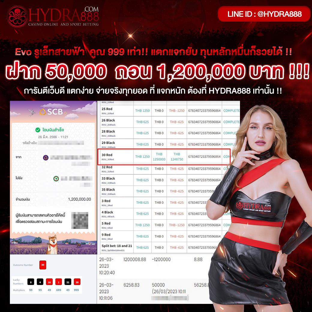 ak1688 สล็อตเว็บตรง รวมเกมดังอัปเดตใหม่ล่าสุด สนุกเต็มรูปแบบ