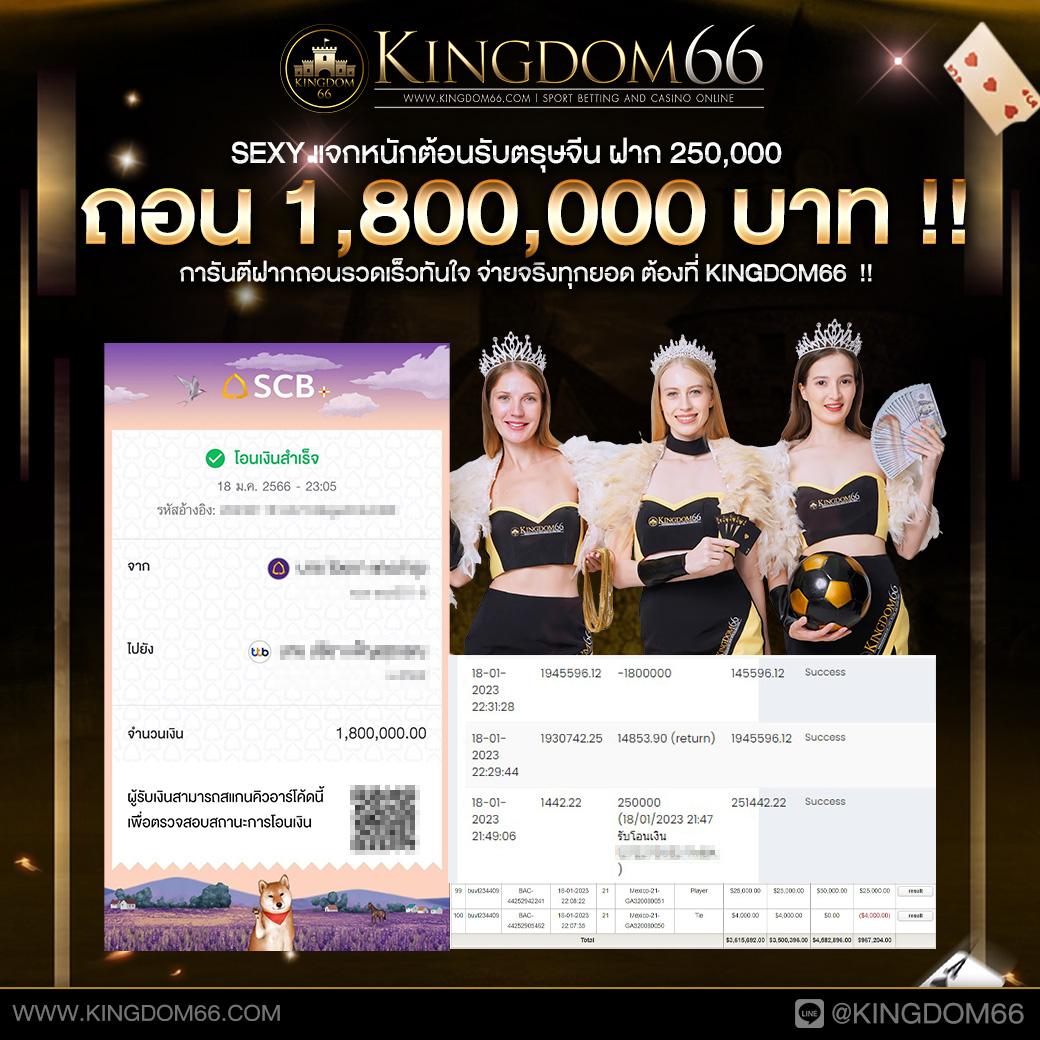 allslot888 คาสิโนออนไลน์ครบวงจร พร้อมโปรโมชั่นสุดฮิต 2024