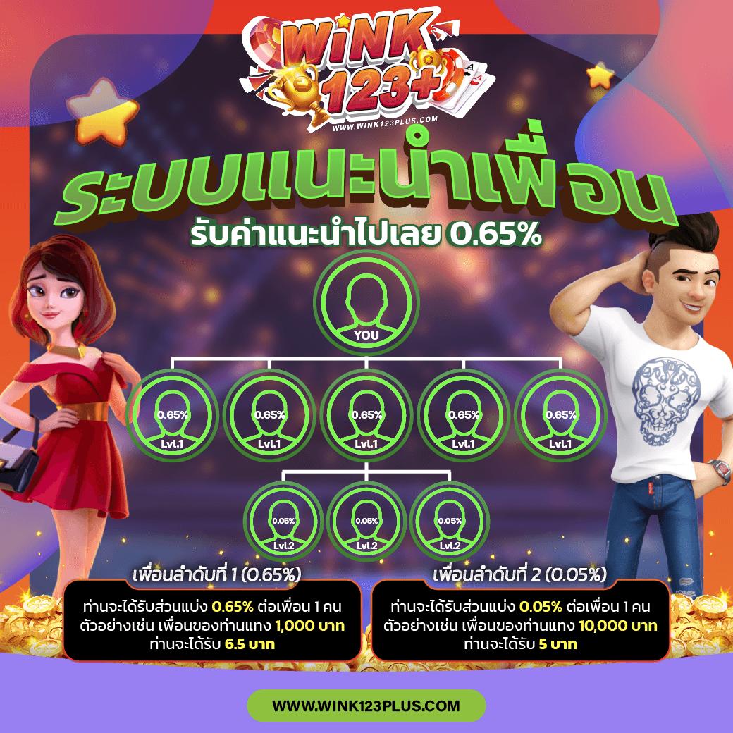 bacon 999 slot เกมสล็อตยอดนิยม พร้อมโปรสุดคุ้ม เล่นง่ายจ่ายจริง