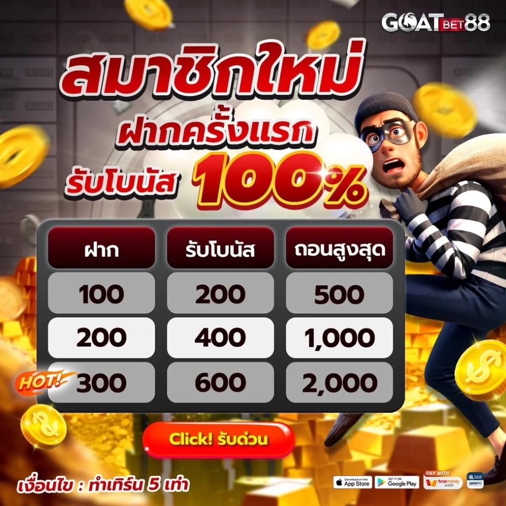 fin888 เว็บเดิมพันยอดนิยม ครบทุกเกม เล่นง่าย จ่ายจริง