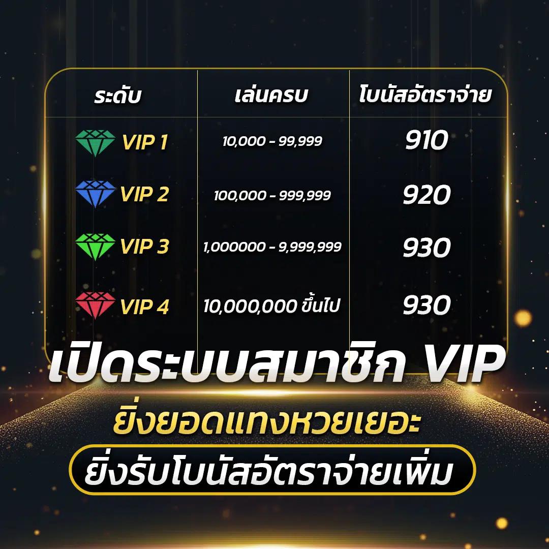 g2g928 สล็อต เว็บตรง ลุ้นรางวัลใหญ่ จบครบในที่เดียว