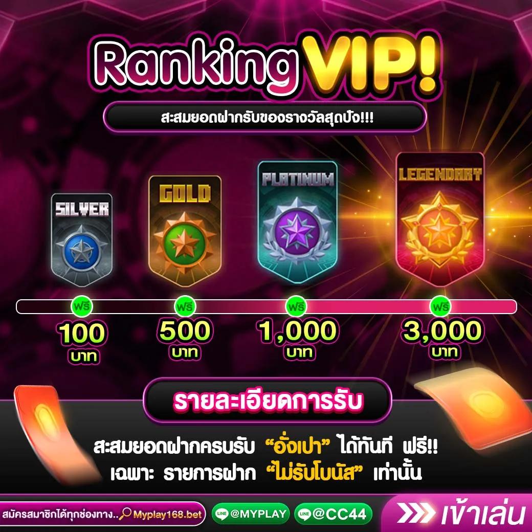 g2ggold168 คาสิโนออนไลน์ครบวงจร ระบบใหม่ล่าสุด มาแรงในไทย