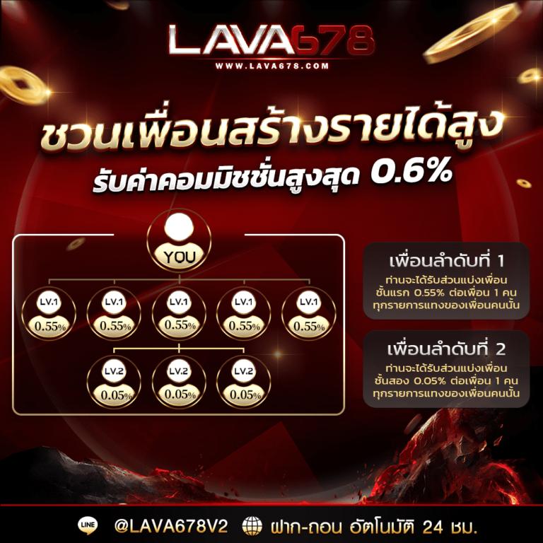g2gslot เว็บตรง สมัครง่าย ระบบทันสมัย เชื่อถือได้ในไทย