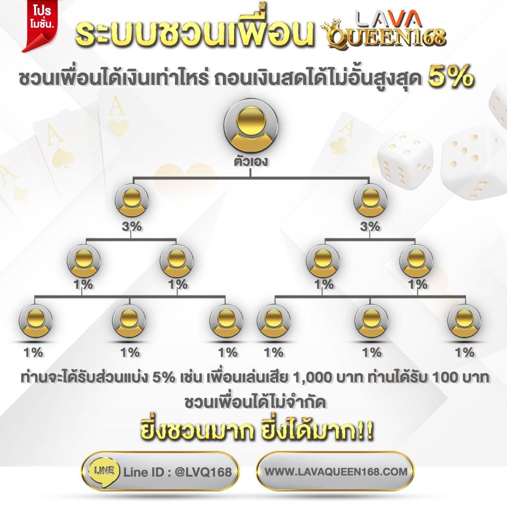 gslotz999 คาสิโนออนไลน์อันดับหนึ่ง ระบบฝากถอนไว โบนัสแตกง่าย|ไทย