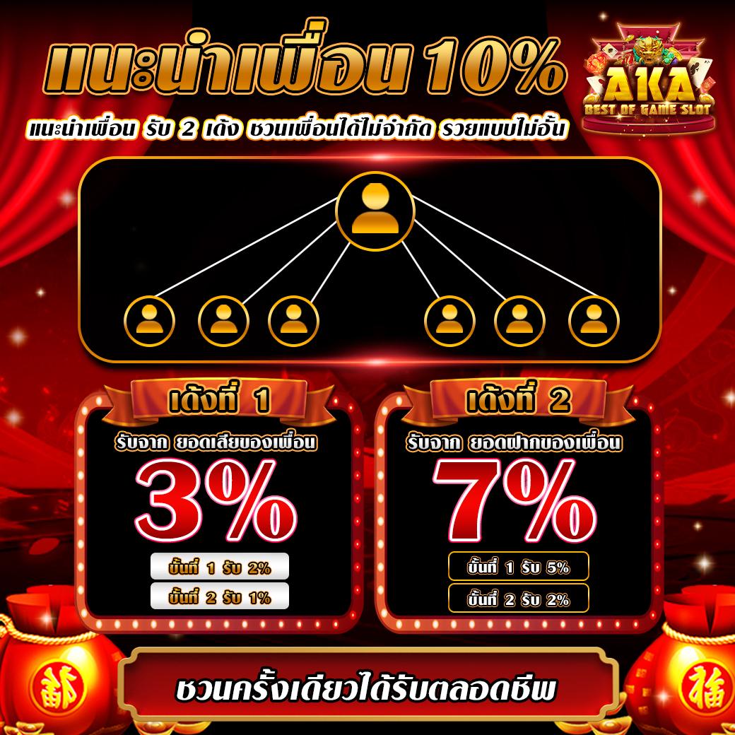 imi619 ศูนย์รวมเกมเดิมพันสุดฮิต ฝากถอนง่าย ระบบออโต้ เล่นมันส์ไม่มีสะดุด