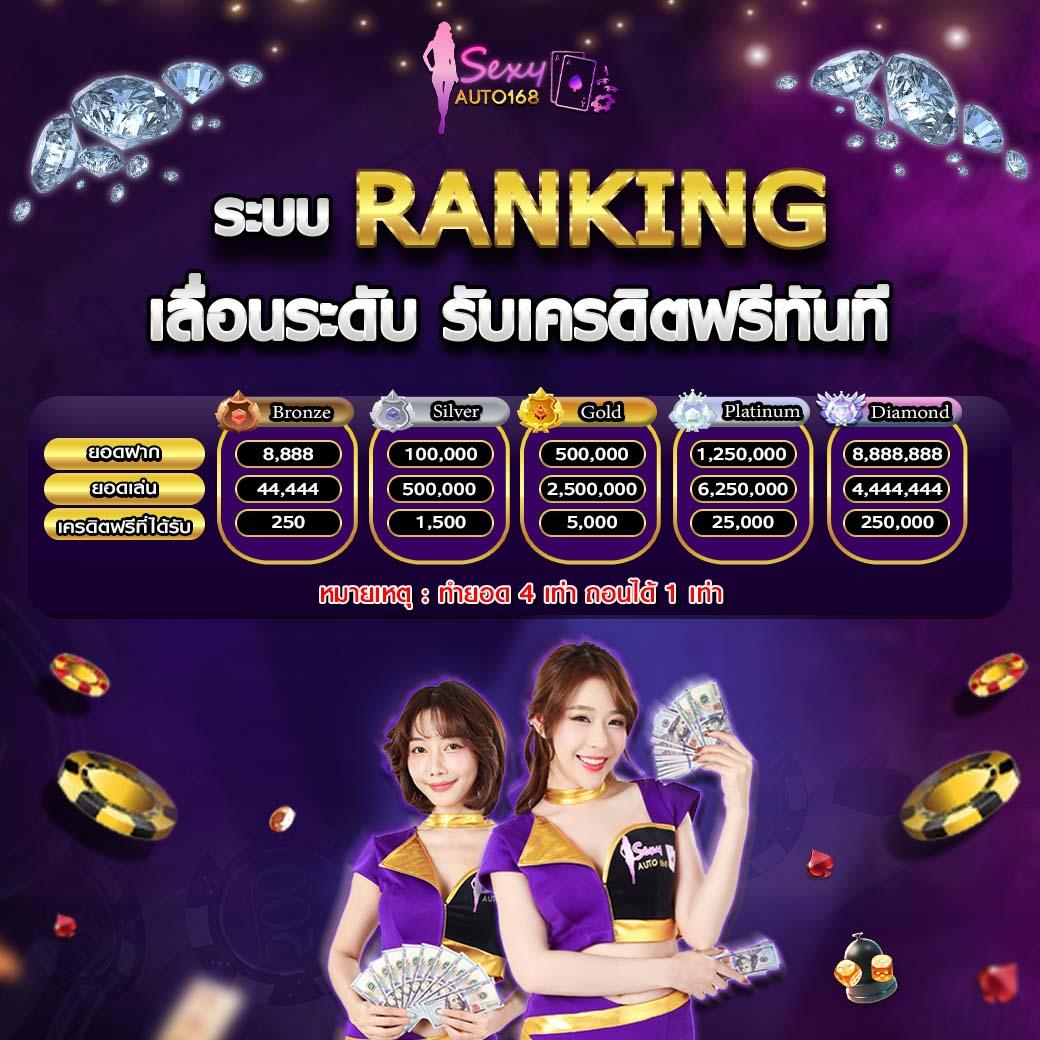 no168slot แพลตฟอร์มคาสิโนออนไลน์สุดฮิต ฝากถอนง่าย มั่นคง ปลอดภัย