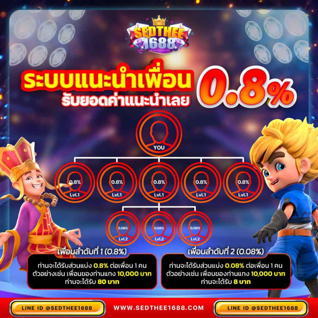 pgslot123 คาสิโนครบวงจร มาตรฐานสากล เครดิตฟรีทันใจ