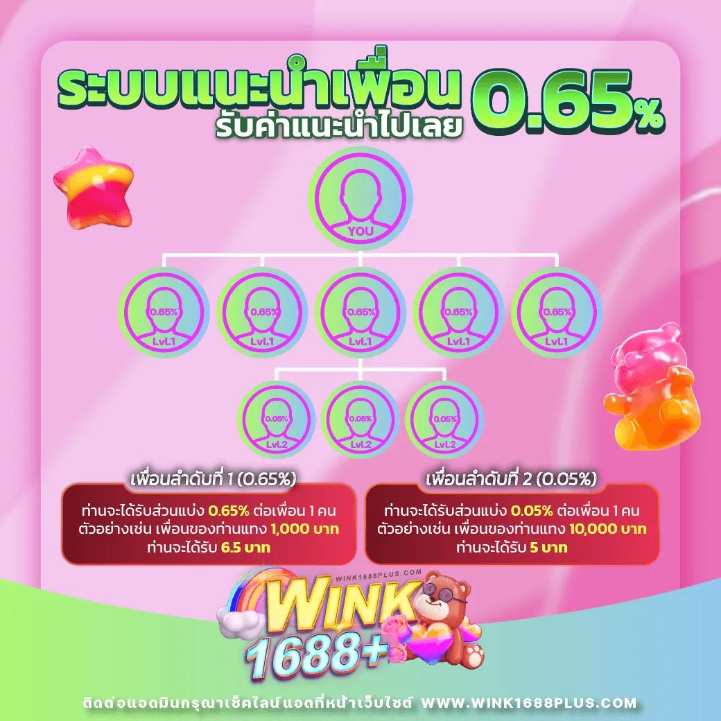 rich89bet เว็บเดิมพันยอดนิยม มั่นใจในความปลอดภัยและโปรโมชั่นสุดคุ้ม