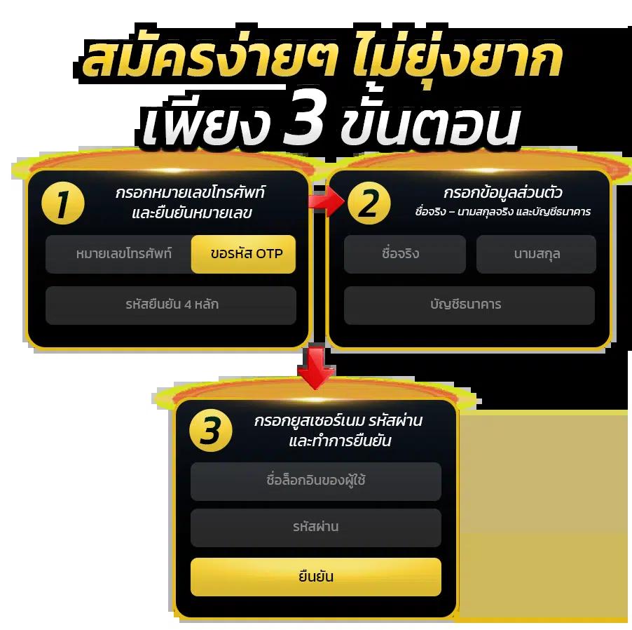 ufa093 เข้าสู่ระบบล่าสุด อัปเดตเทรนด์เกมออนไลน์2024