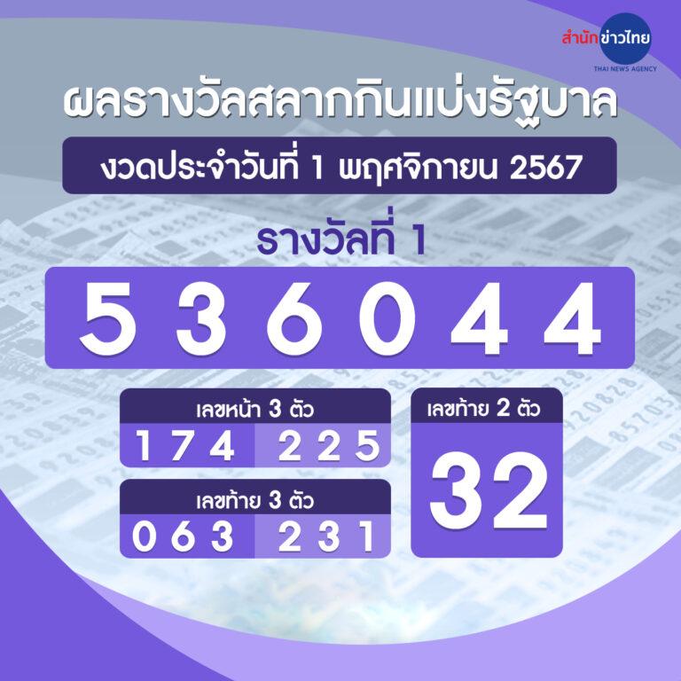 usa2468 คาสิโนเว็บตรง สล็อตแตกง่าย ระบบเร็วทันใจ