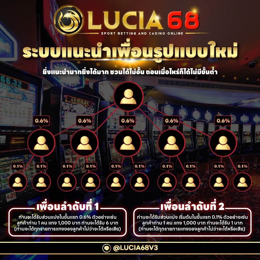 wallet สล็อต ฝาก 9 บาท รับ 100 ล่าสุด แจกโบนัสจัดเต็มในไทย