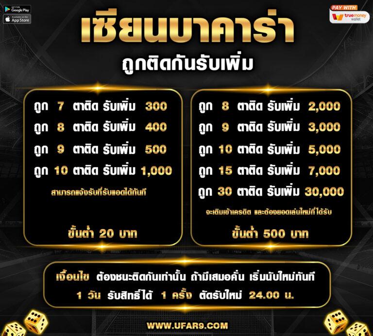 ค่าย PG Slot รวมเกมสล็อตสุดฮิต เล่นง่าย รับโปรสมาชิกใหม่ทันที