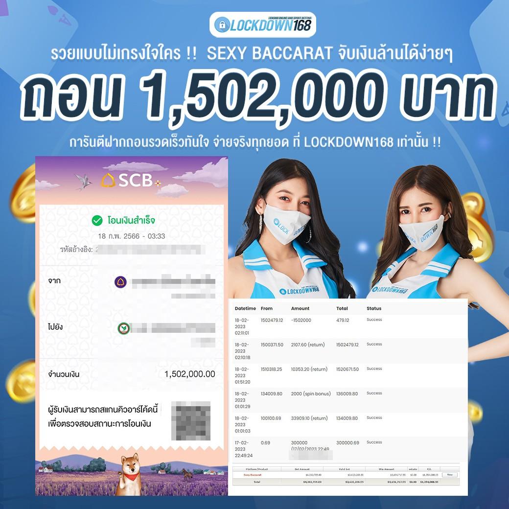 ทางเข้า สล็อต 99 แหล่งรวมเกมฮิต ระบบทันสมัย เล่นง่าย จ่ายจริง