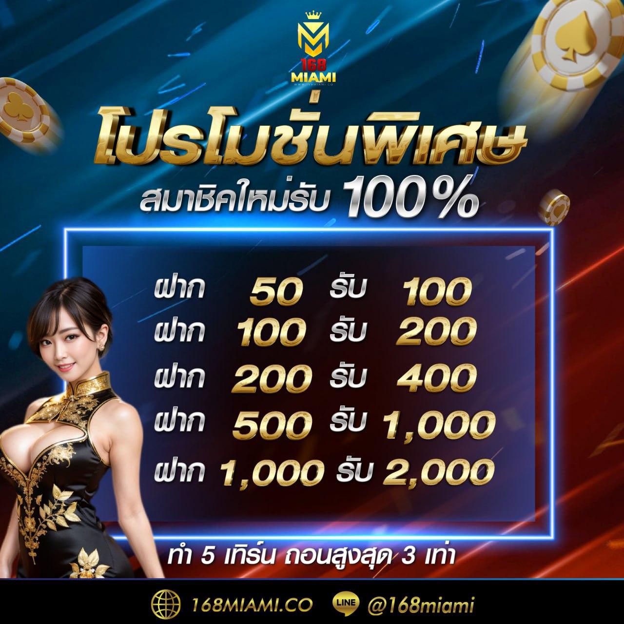 ทางเข้าเล่นsuperslotผ่านเว็บ เล่นง่าย จัดเต็มความสนุกทุกวัน