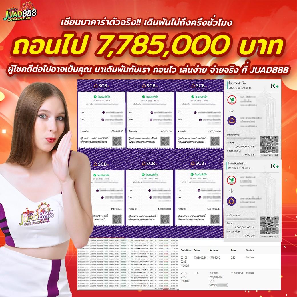 ทำกำไรง่ายไปกับ สล็อต285 ลุ้นโชคใหม่ล่าสุดในปี 2024