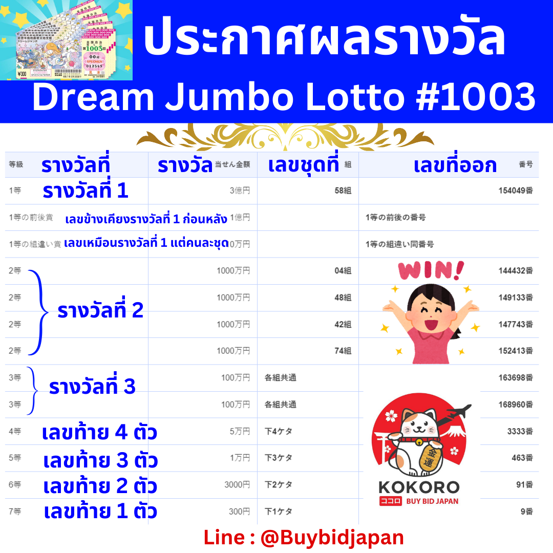 ผลบอลวันนี้เมื่อคืน วิเคราะห์ผลบอลสดสด อัปเดตแม่นยำทุกนาที