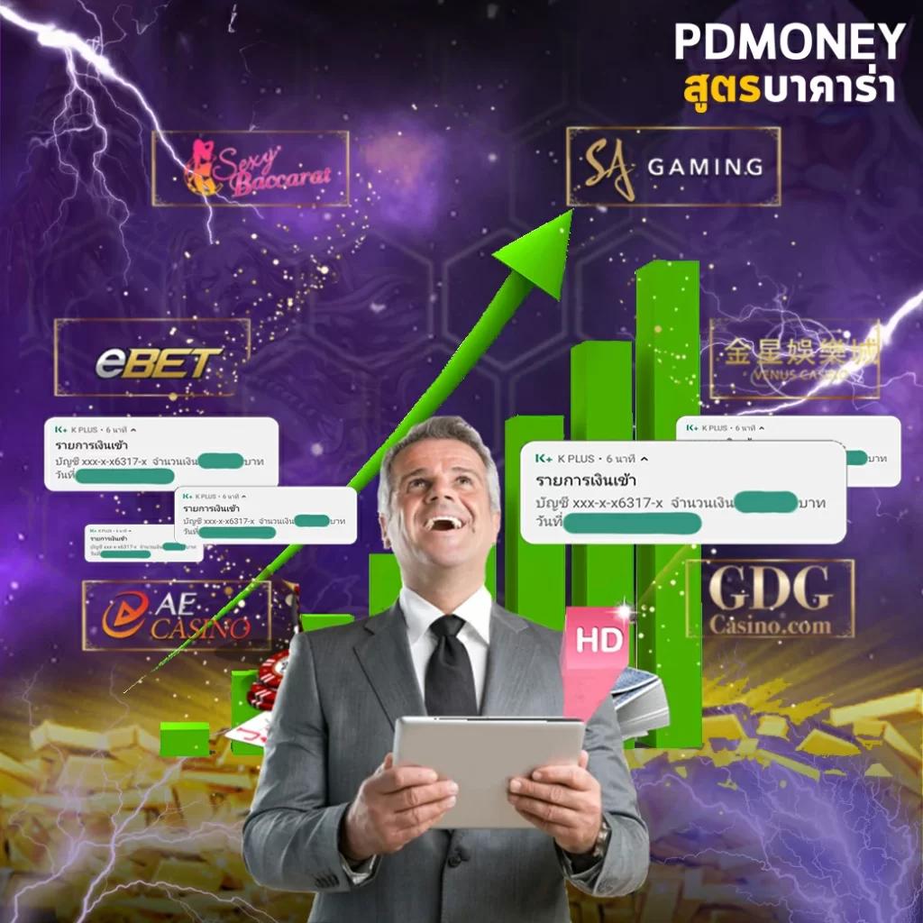 ฝาก 1 บาท รับ 50 ล่าสุด ทำเงินจริง พร้อมโปรโมชั่นเด็ดในไทย