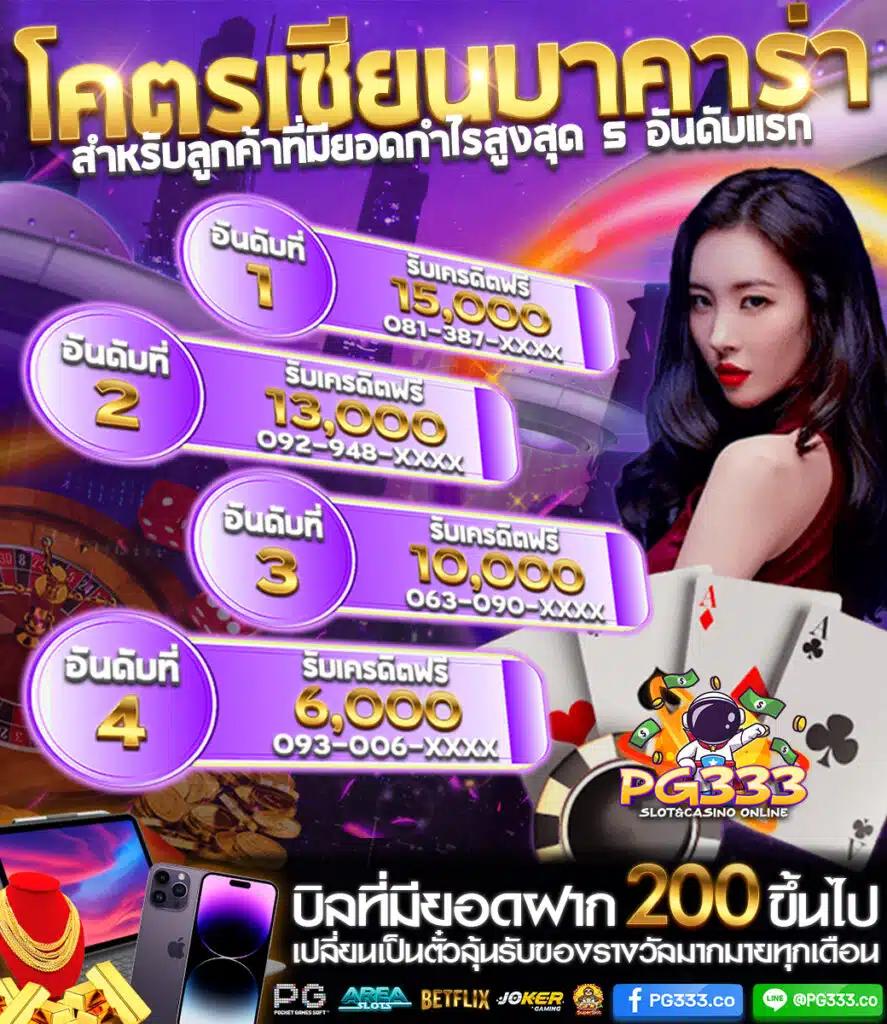 พี จี 168 คาสิโนออนไลน์ครบวงจร โปรโมชั่นสุดปัง 2024