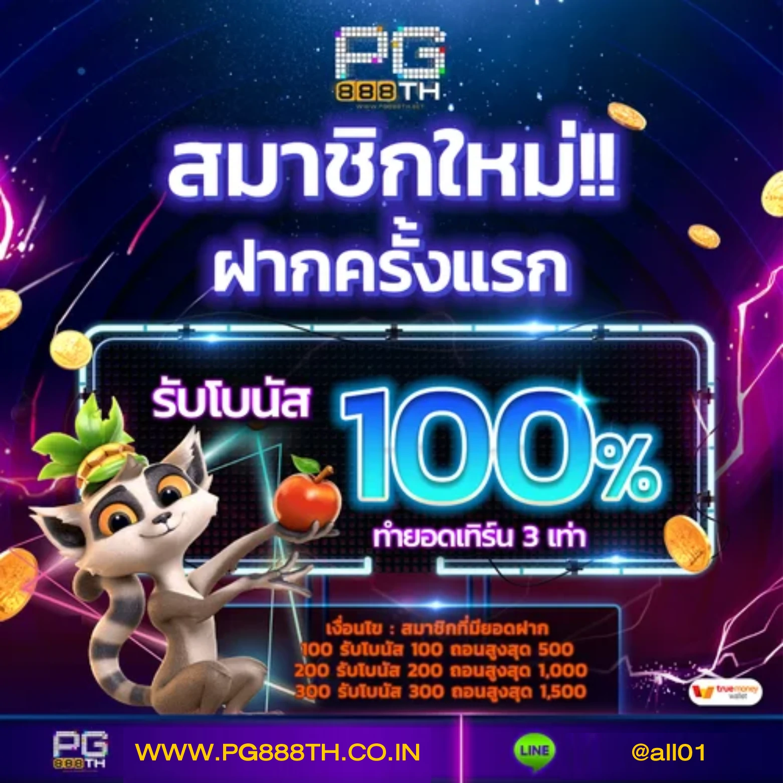 ยักษ์เขียวสล็อต เว็บสล็อตแตกง่าย มาแรงอันดับ 1 ในปี 2024