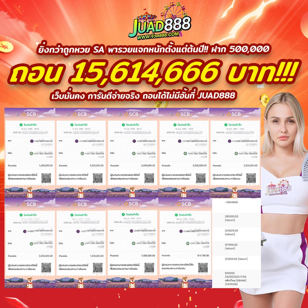ราคาบอลล่วงหน้า แทงบอลดีที่สุด มาตรฐานระดับโลกในไทย