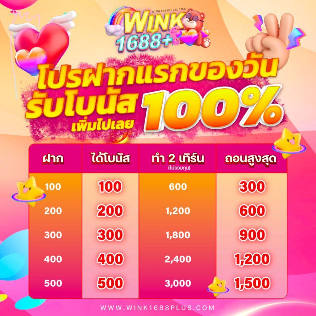 ลงทุนง่ายกับ ล็อตโต้88วิน เว็บตรงมั่นคง ฝากถอนไม่มีขั้นต่ำ