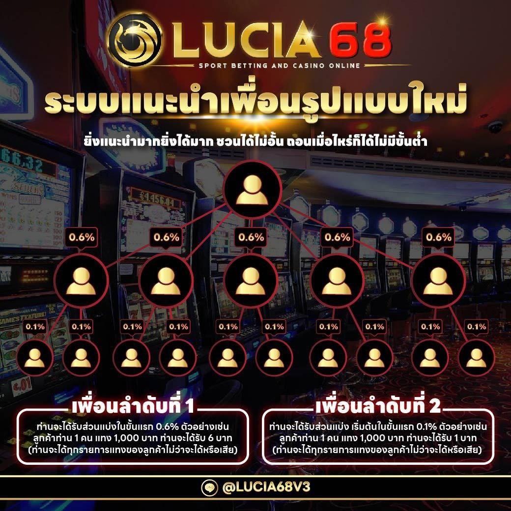 วิจารณ์บอลวันนี้ วิเคราะห์แม่น ยืนหนึ่งเรื่องแนวทางแทงบอล