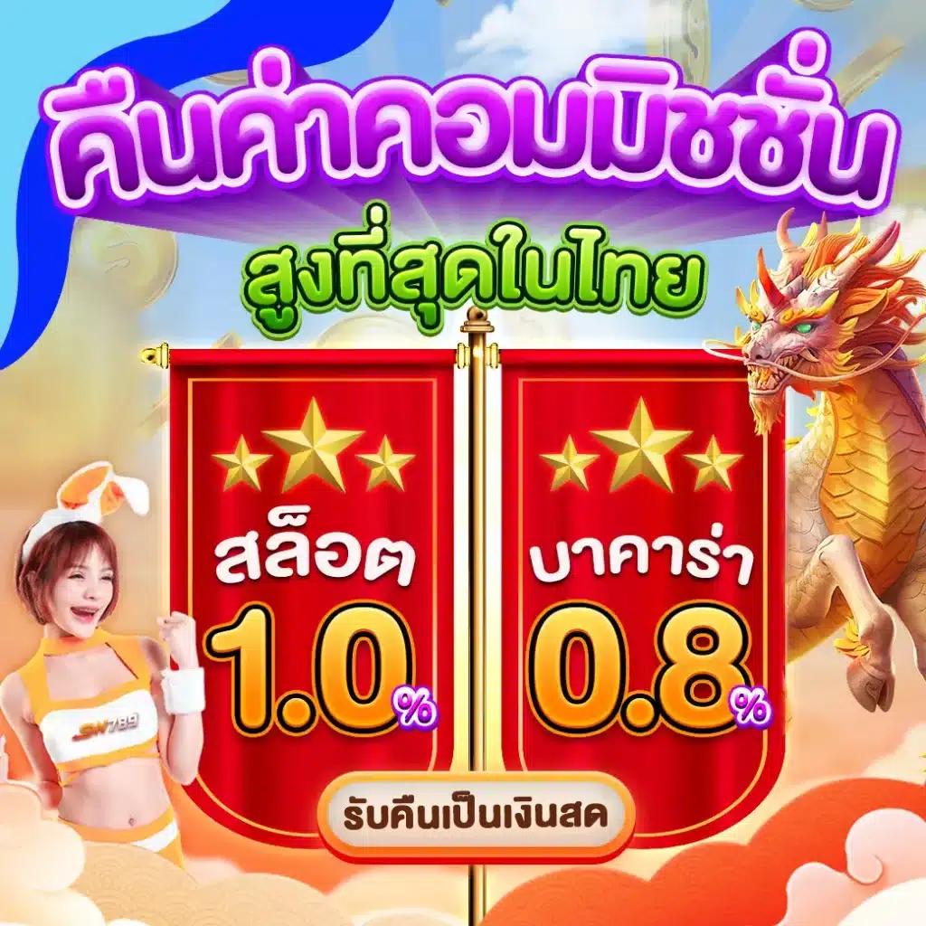 วอเลตคาสิโนออนไลน์ บริการทันสมัย ปลอดภัย พร้อมโปรโมชั่นพิเศษ