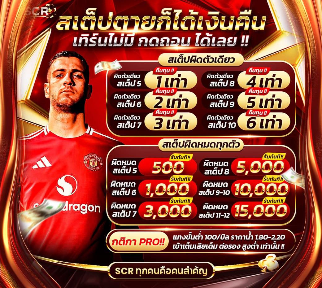วอเลท คาสิโนอออนไลน์ เดิมพันง่าย ฝาก-ถอนรวดเร็วในไทย