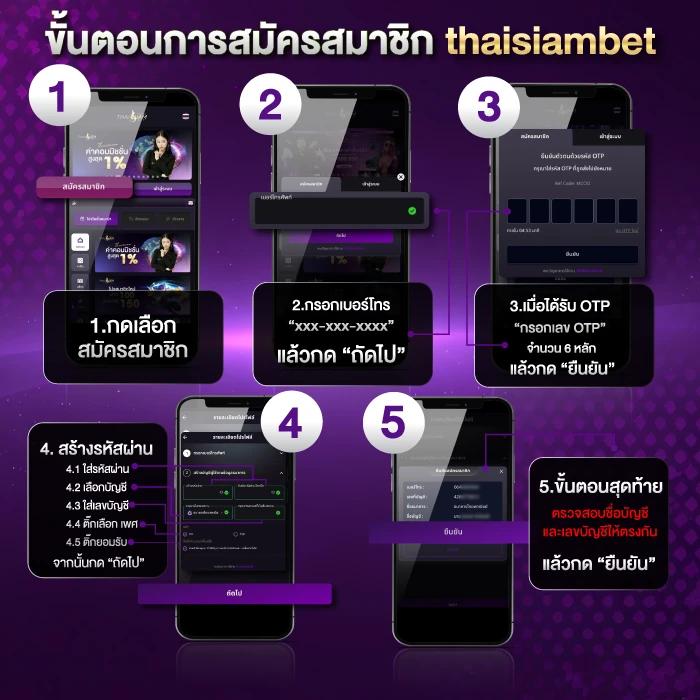 ศูนย์รวมผลบอลทันใจ แสวงหา ผลบอลสดคะแนน ครบทุกลีกล่าสุด