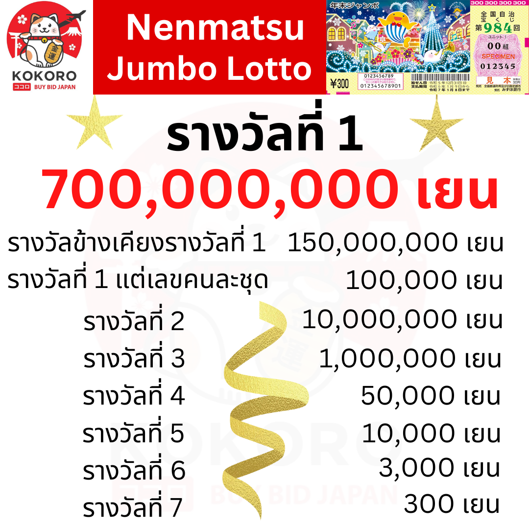 ส ล๊ อ ต คาสิโนครบวงจร สล็อตออนไลน์ สมัครง่าย ปลอดภัย 2024