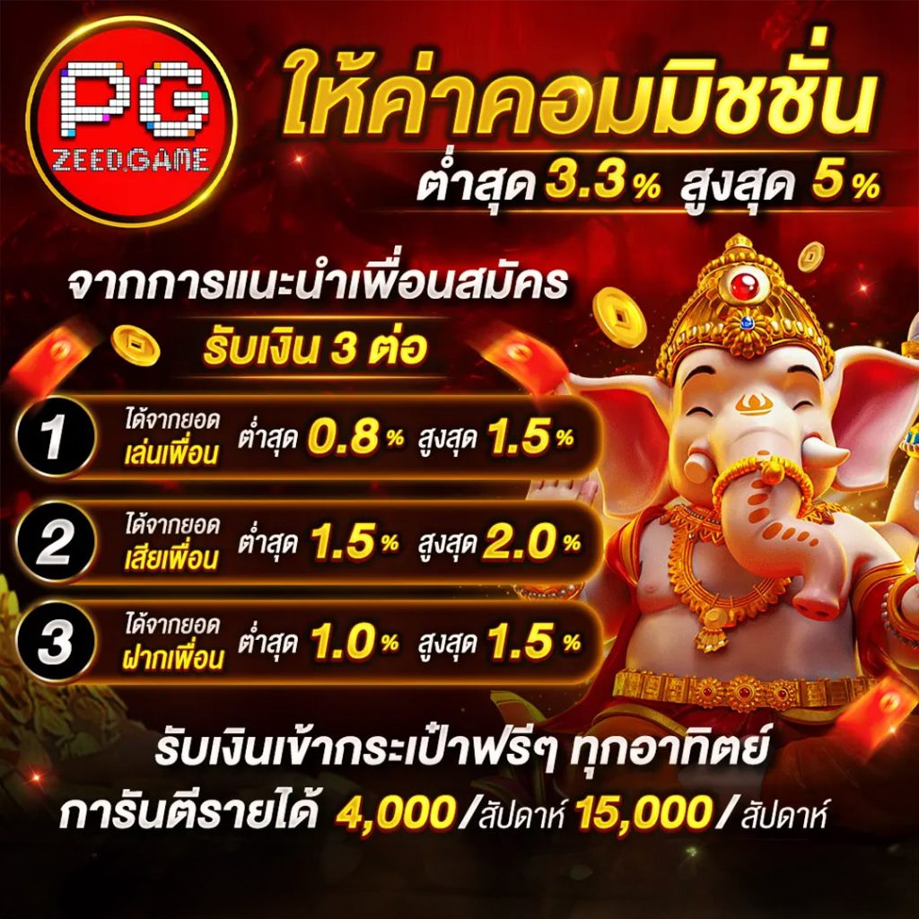 สิ่งดีที่คุณต้องรู้เกี่ยวกับ PG Slot 199 เกมดังและโปรโมชั่นสุดฮิต