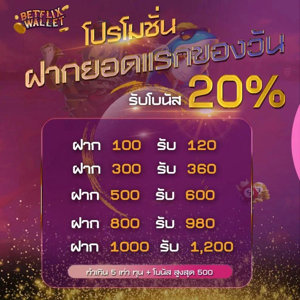 สมัคร 77betclub คาสิโนออนไลน์อันดับหนึ่ง ฝากถอนออโต้ 24 ชม.