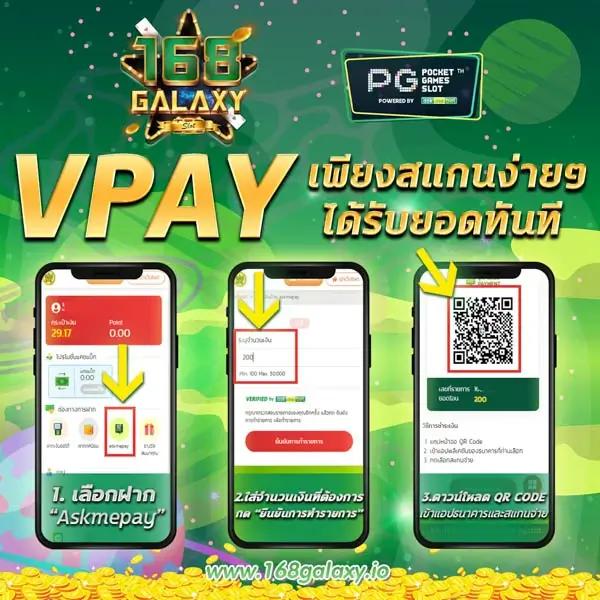 สล็อต PG ออโต้ สุดยอดเทรนด์ใหม่ในวงการคาสิโนออนไลน์ 2024