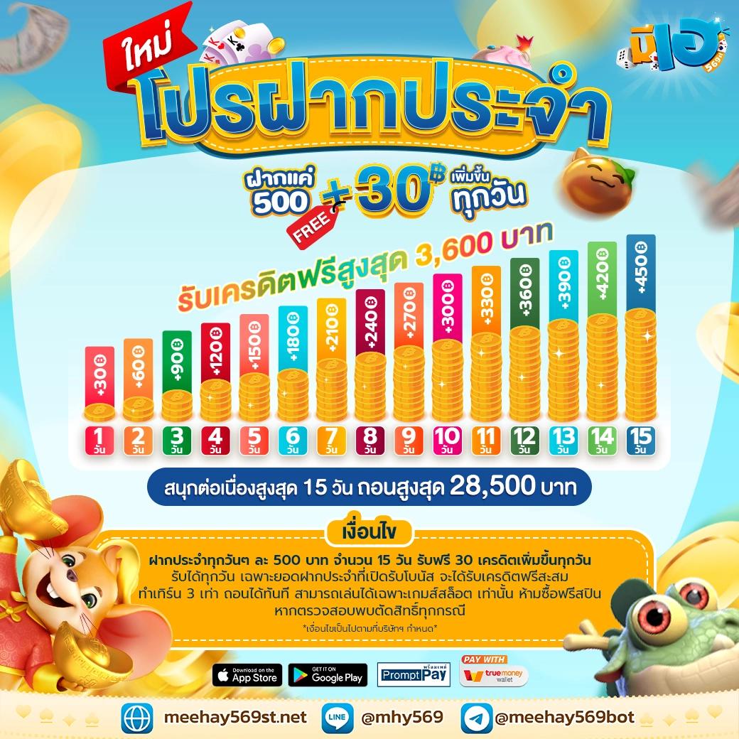 สล็อตทดลองเล่นฟรี เล่นฟรีในเกมคาสิโนลิขสิทธิ์แท้ อัปเดตล่าสุด