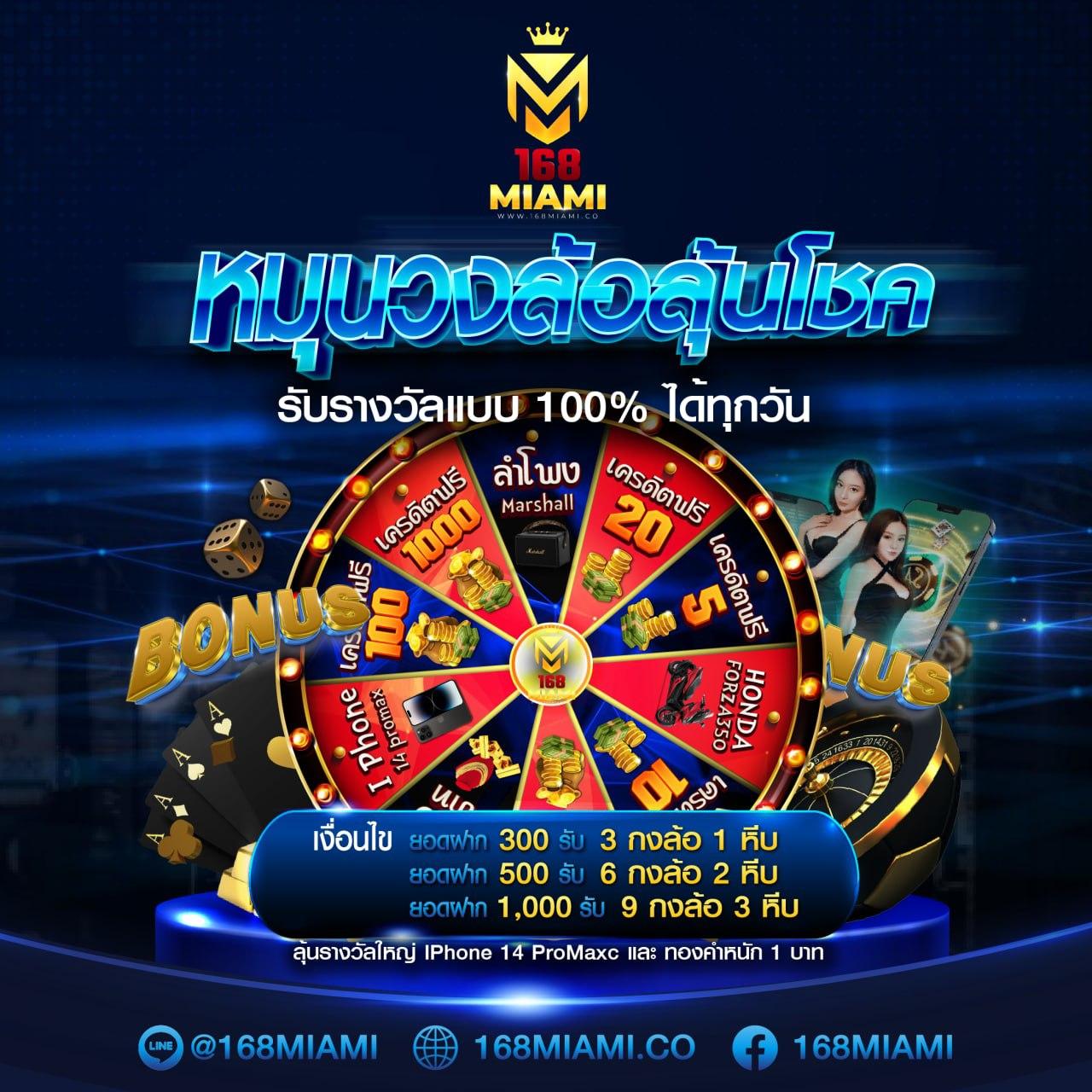 สล็อตฟิน เว็บตรง รวมเกมเด็ด อัปเดตล่าสุดในวงการเกมออนไลน์