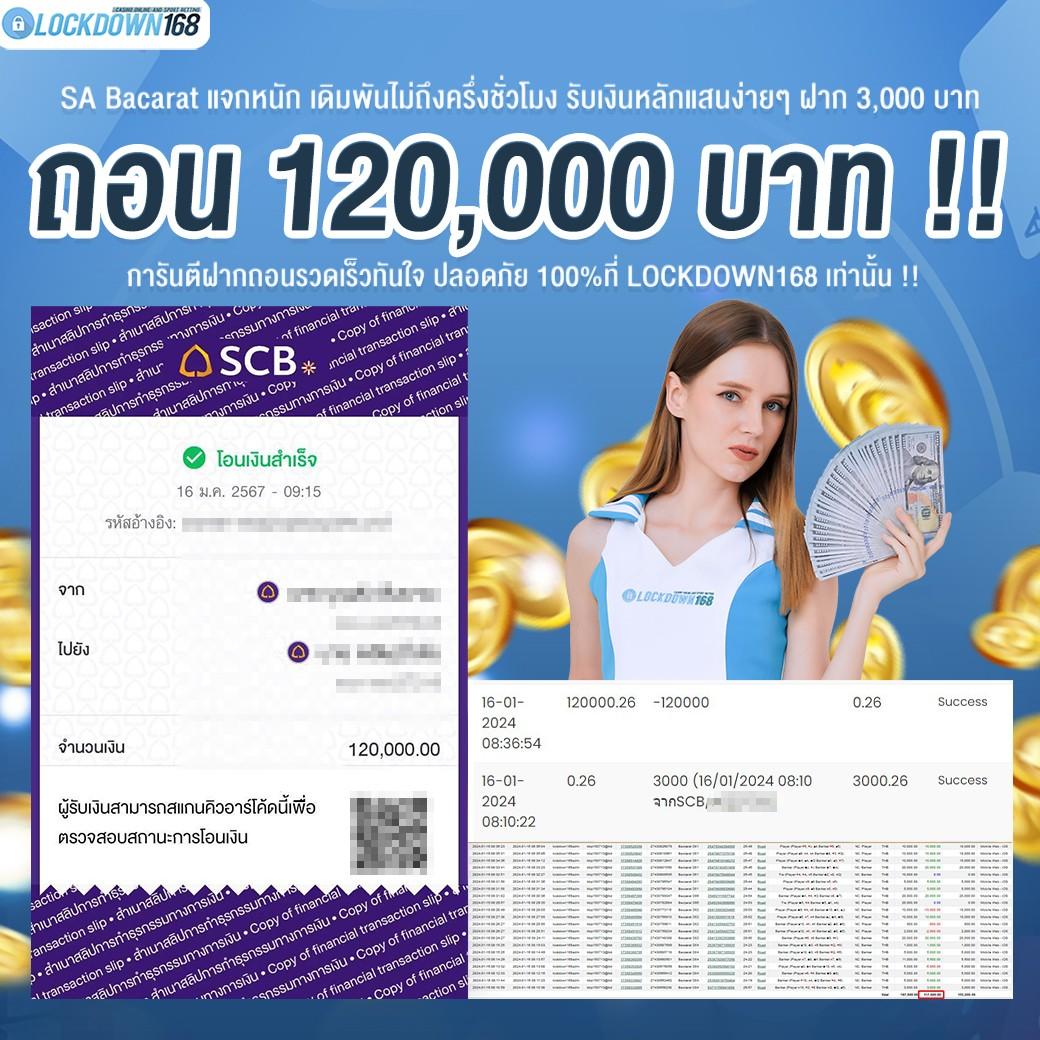 สล็อตเว็บนอก ใหญ่ ที่สุด รวมเกมสุดฮิต ฝากถอนไว ระบบปลอดภัย