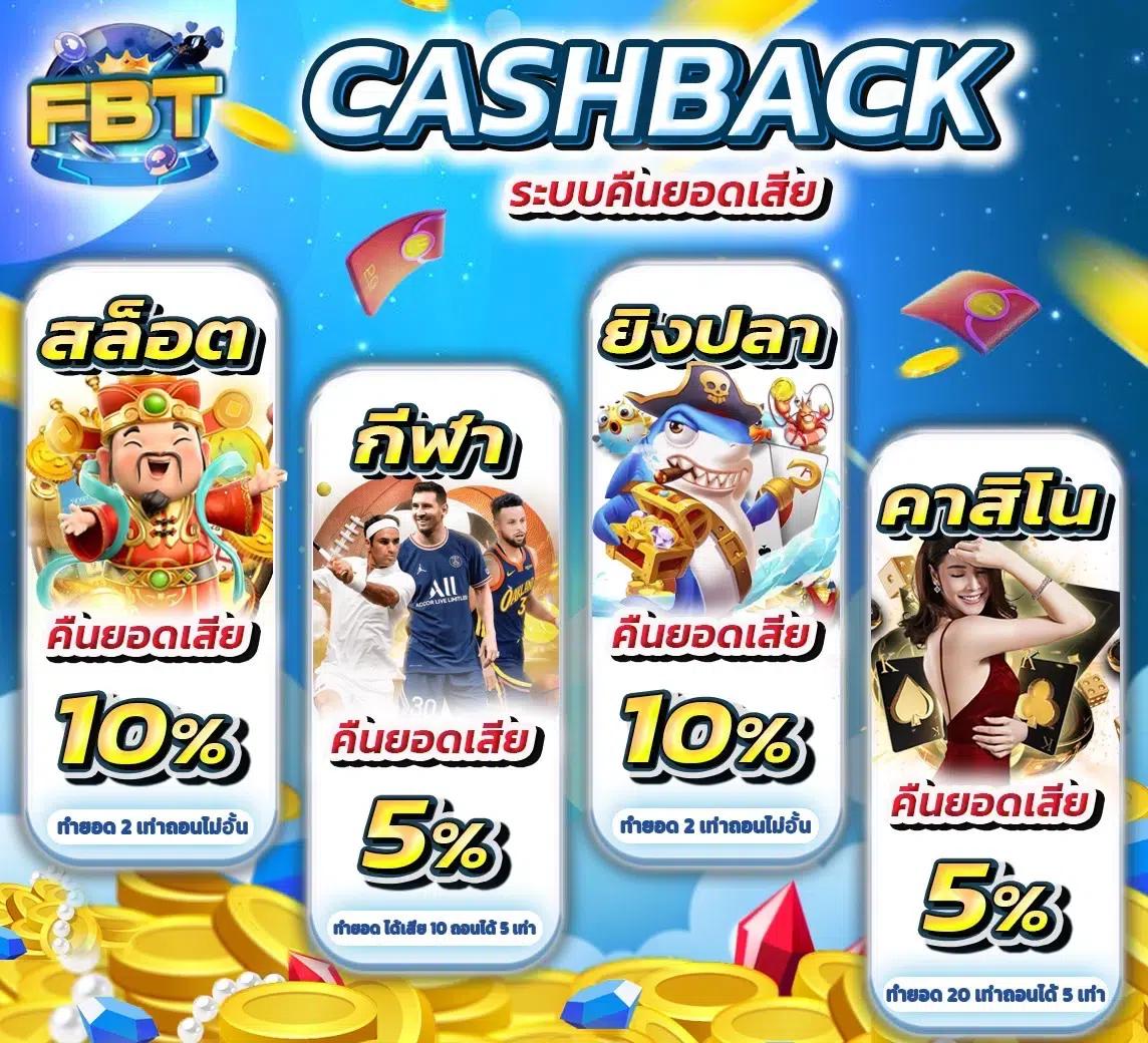 หวยออนไล แหล่งเดิมพันออนไลน์ยอดนิยม ระบบทันสมัย แทงง่าย จ่ายจริง
