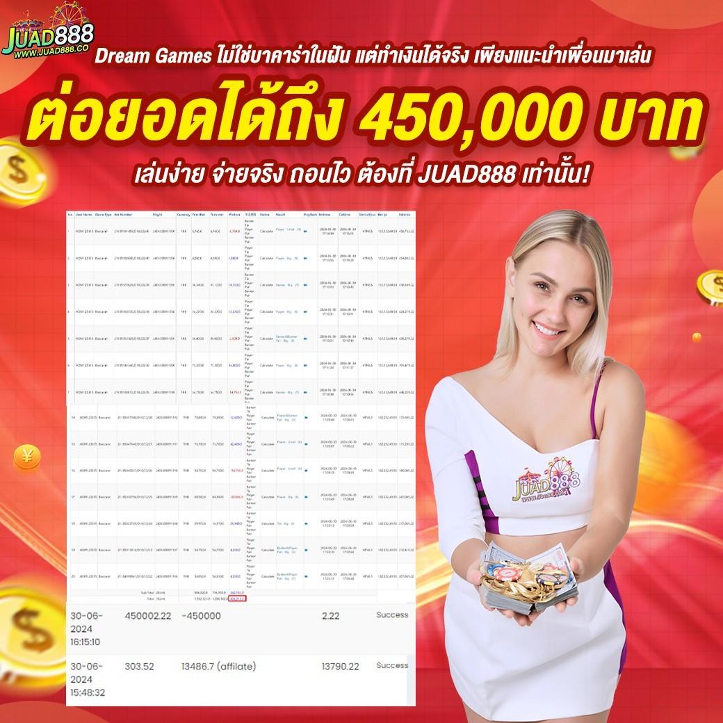 อาเวจีสล็อต เว็บเกมสล็อตใหม่ล่าสุด ฝาก-ถอน auto ไม่มีขั้นต่ำ