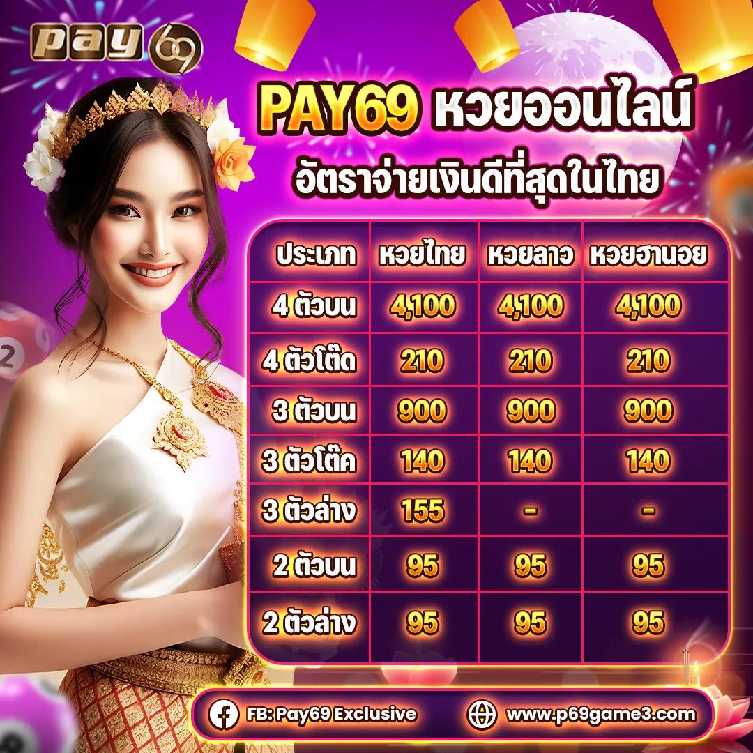 อเวจี สล็อต PG เกมเดิมพันสุดมันส์ พร้อมโปรโมชั่นร้อนแรง2024