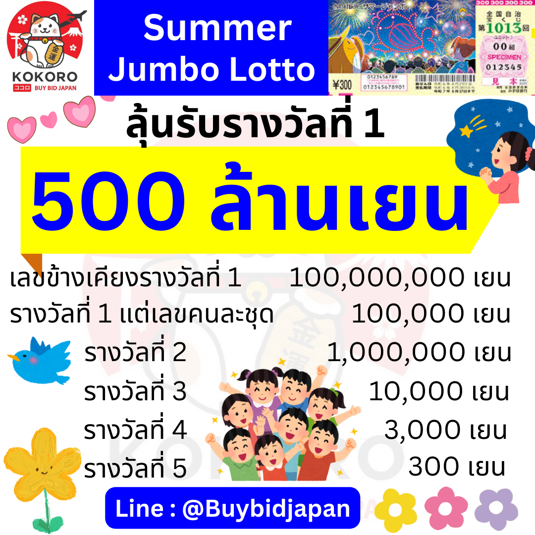 เข้าสู่ระบบ 4×4 Bet คาสิโนอันดับ 1 โปรโมชั่นเพียบ ปลอดภัย 2024