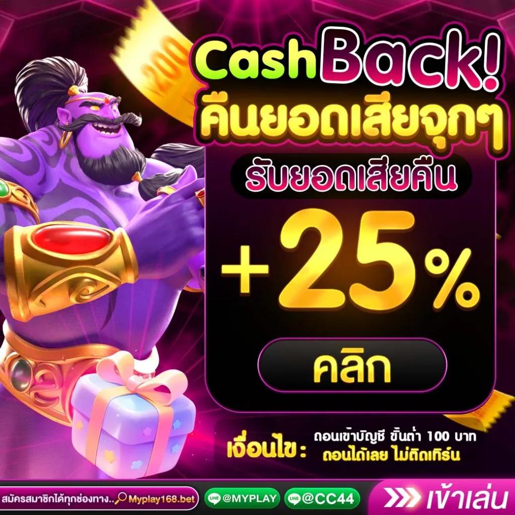 เข้าสู่ระบบ Sabai99 คาสิโนออนไลน์ ครบวงจร มั่นใจ เชื่อถือได้